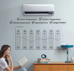 Ductless Heat Pump